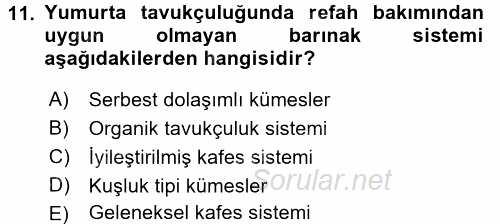 Hayvan Davranışları ve Refahı 2015 - 2016 Dönem Sonu Sınavı 11.Soru