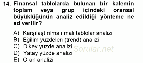 Portföy Yönetimi 2014 - 2015 Dönem Sonu Sınavı 14.Soru