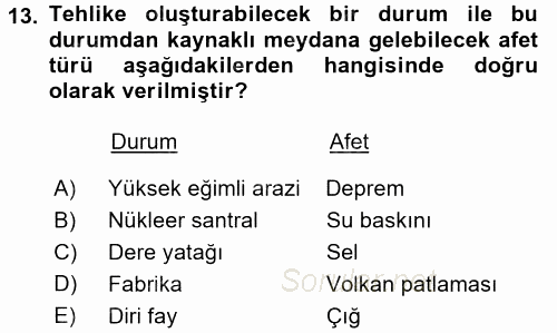 Afet Senaryosu ve Tatbikatlar 2017 - 2018 Ara Sınavı 13.Soru