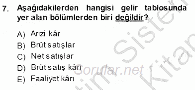 Girişim Finansmanı 2013 - 2014 Ara Sınavı 7.Soru