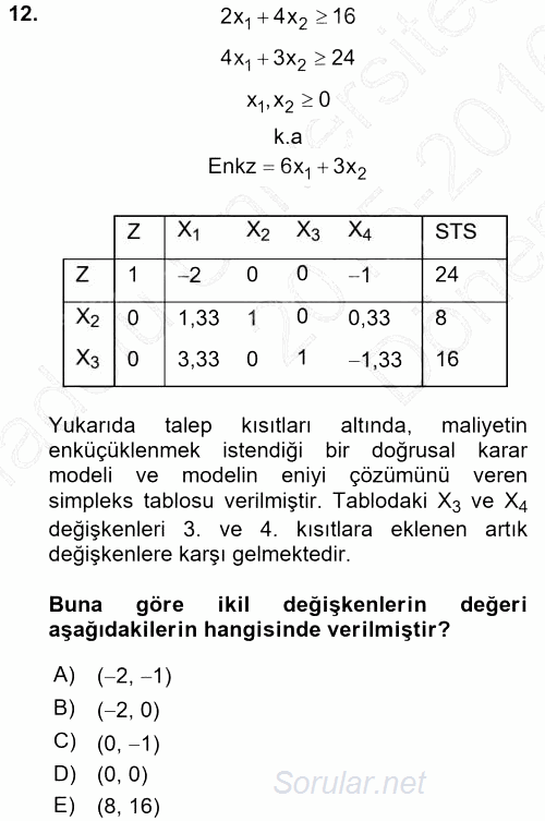 Yöneylem Araştırması 1 2015 - 2016 Dönem Sonu Sınavı 12.Soru