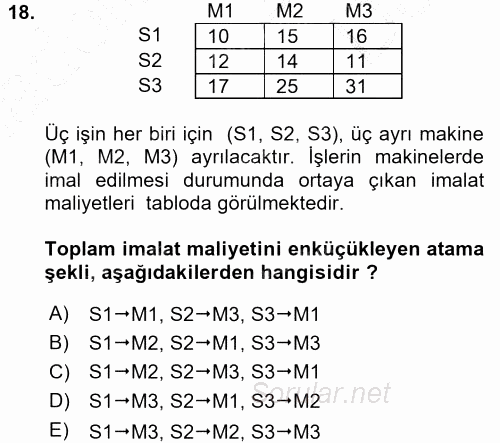 Yöneylem Araştırması 1 2015 - 2016 Dönem Sonu Sınavı 18.Soru